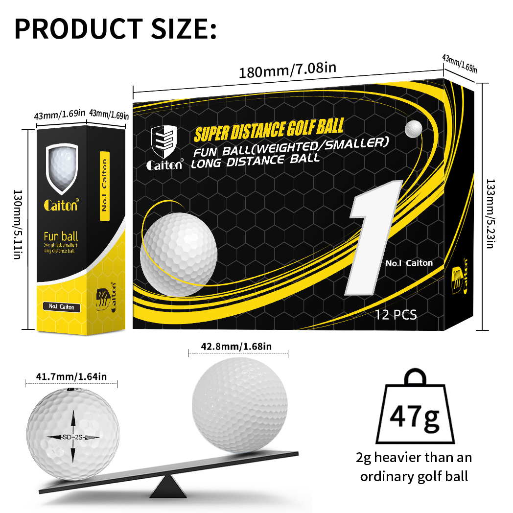 ไคตัน อัลติเมทลูกกอล์ฟ 12/24/3 - Golf Ball Premium บทวิจารณ์และราคา
